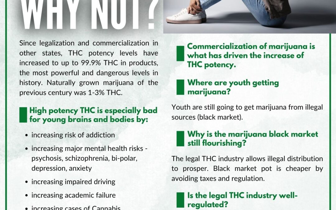 The Truth About Today’s Marijuana Products